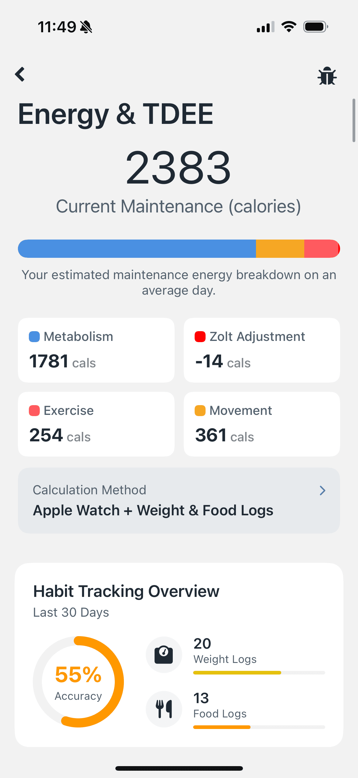 Zolt app showing adaptive TDEE calculation with detailed breakdown