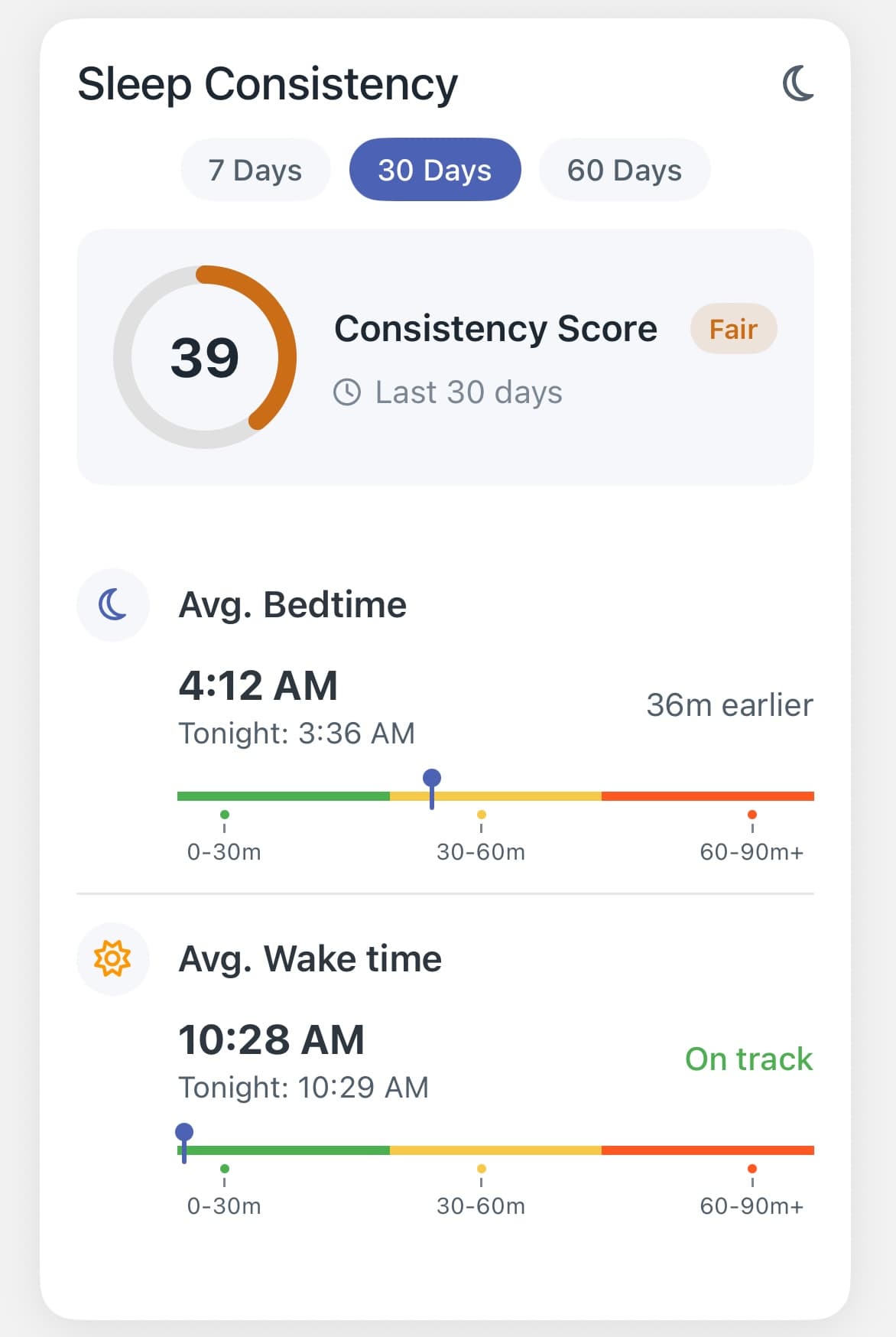 Sleep Consistency and Why It Matters